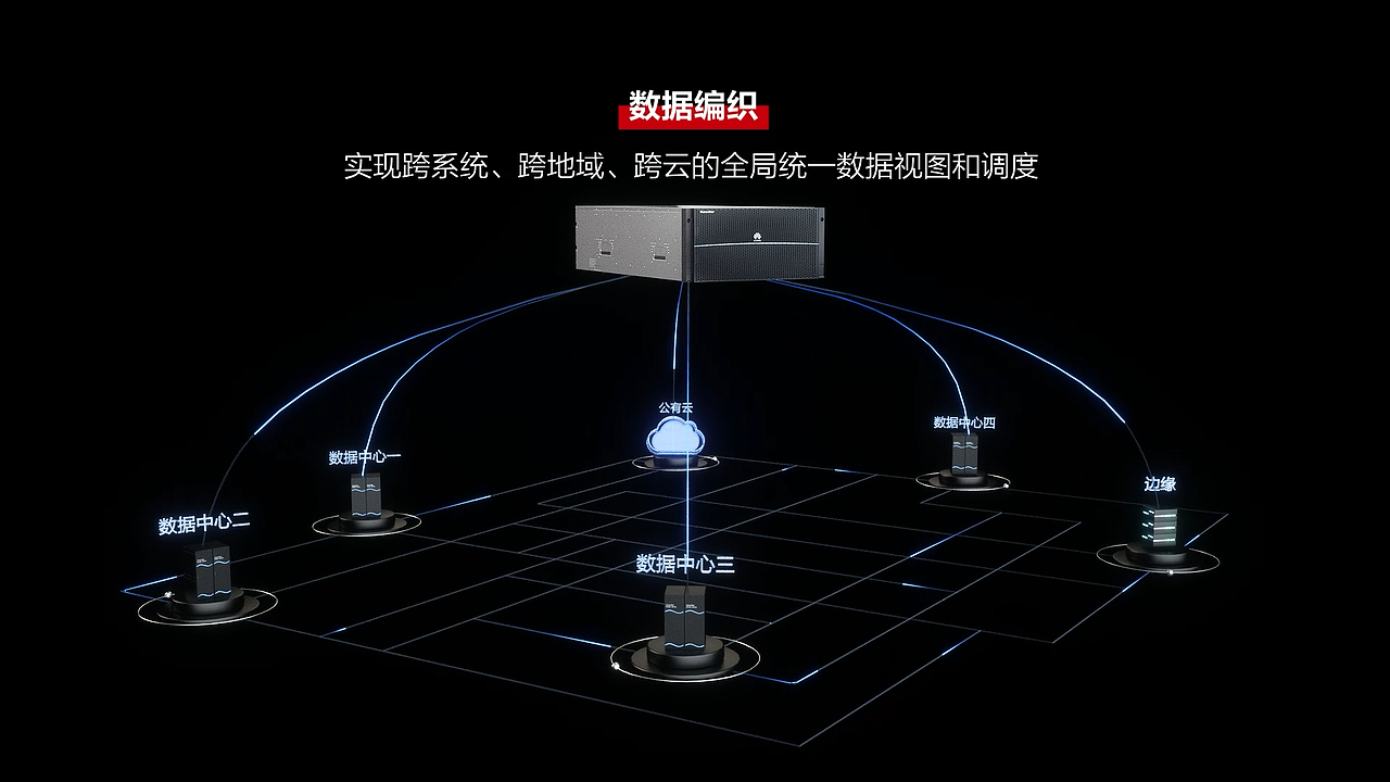 华为OceanStor A310产品发布视频（图ZMzYzNDUxMzE2） - 动画/影视 - 站酷设计师w青桔原创素材 - 站酷ZCOOL
