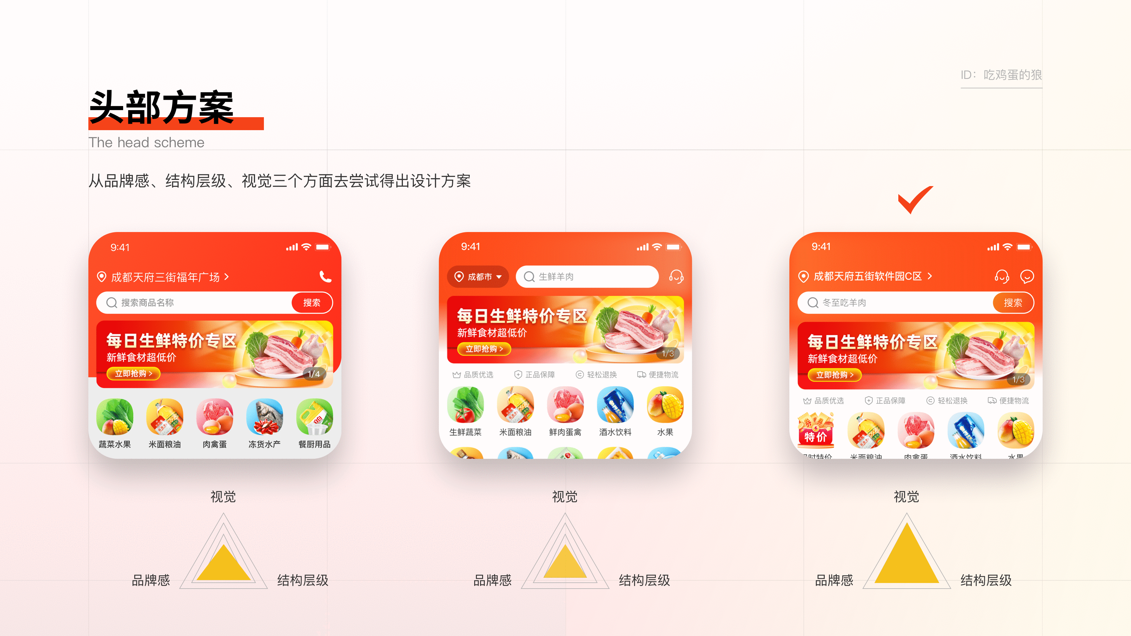 生鲜电商APP复盘总结（图ZMzAyMTg4OTM2） - APP界面 - 站酷设计师吃鸡蛋的狼原创素材 - 站酷ZCOOL