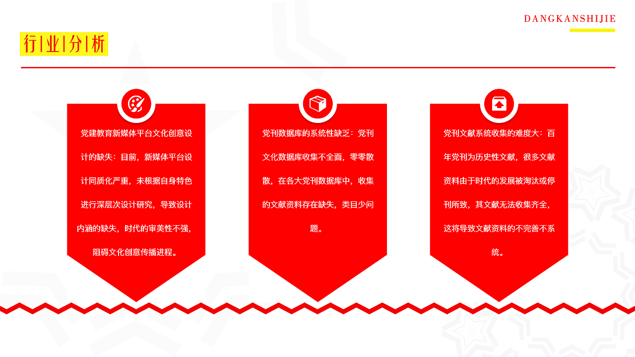 《百年党刊》品牌视觉设计（图ZMzQ3ODIxODQ4） - 品牌 - 站酷设计师木有啵啵的奶茶原创素材 - 站酷ZCOOL
