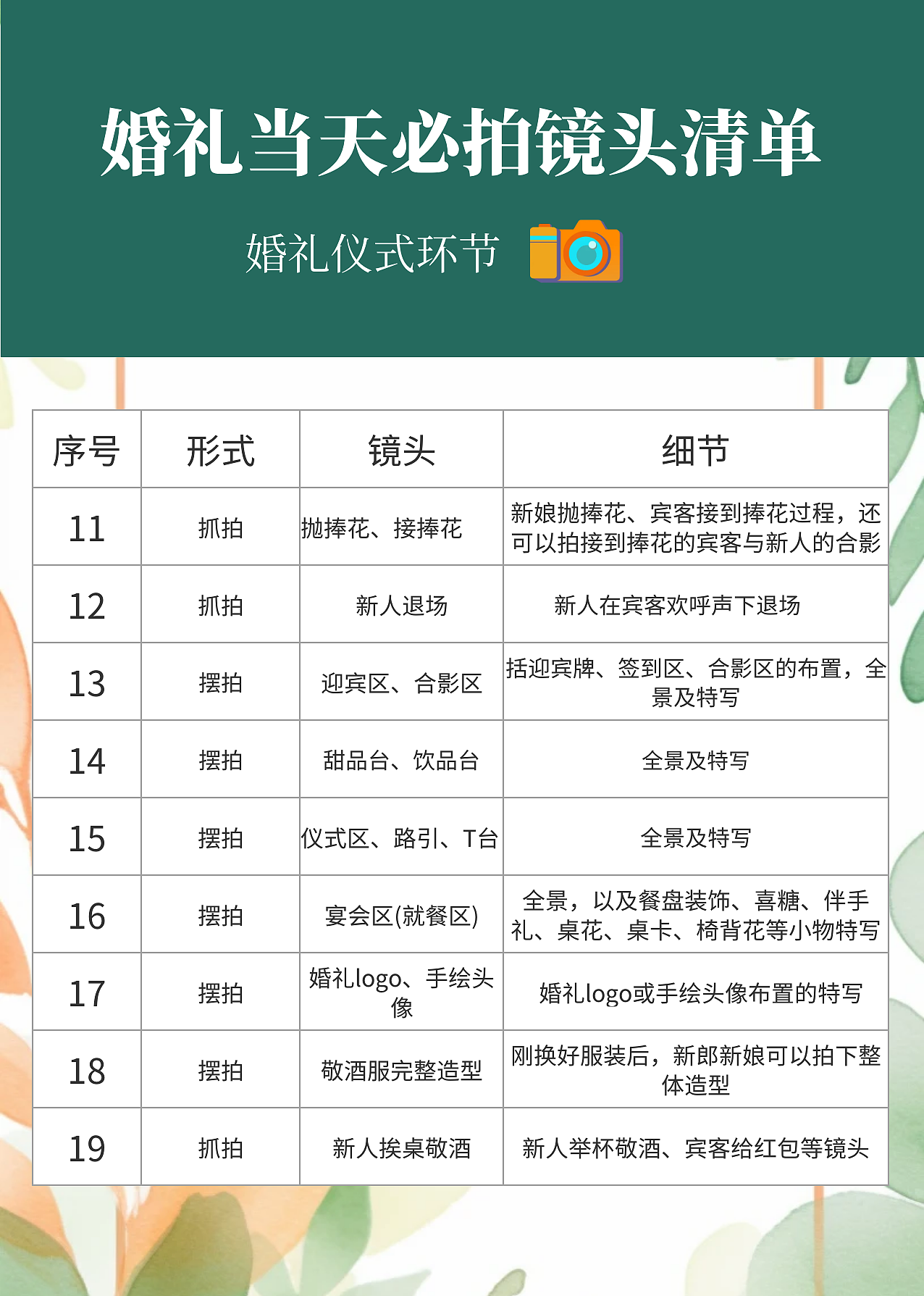 婚礼必拍！|59个经典镜头，错过遗憾（图ZMzU1NTIxNDAw） - 修图/后期 - 站酷设计师西安王老师摄影原创素材 - 站酷ZCOOL