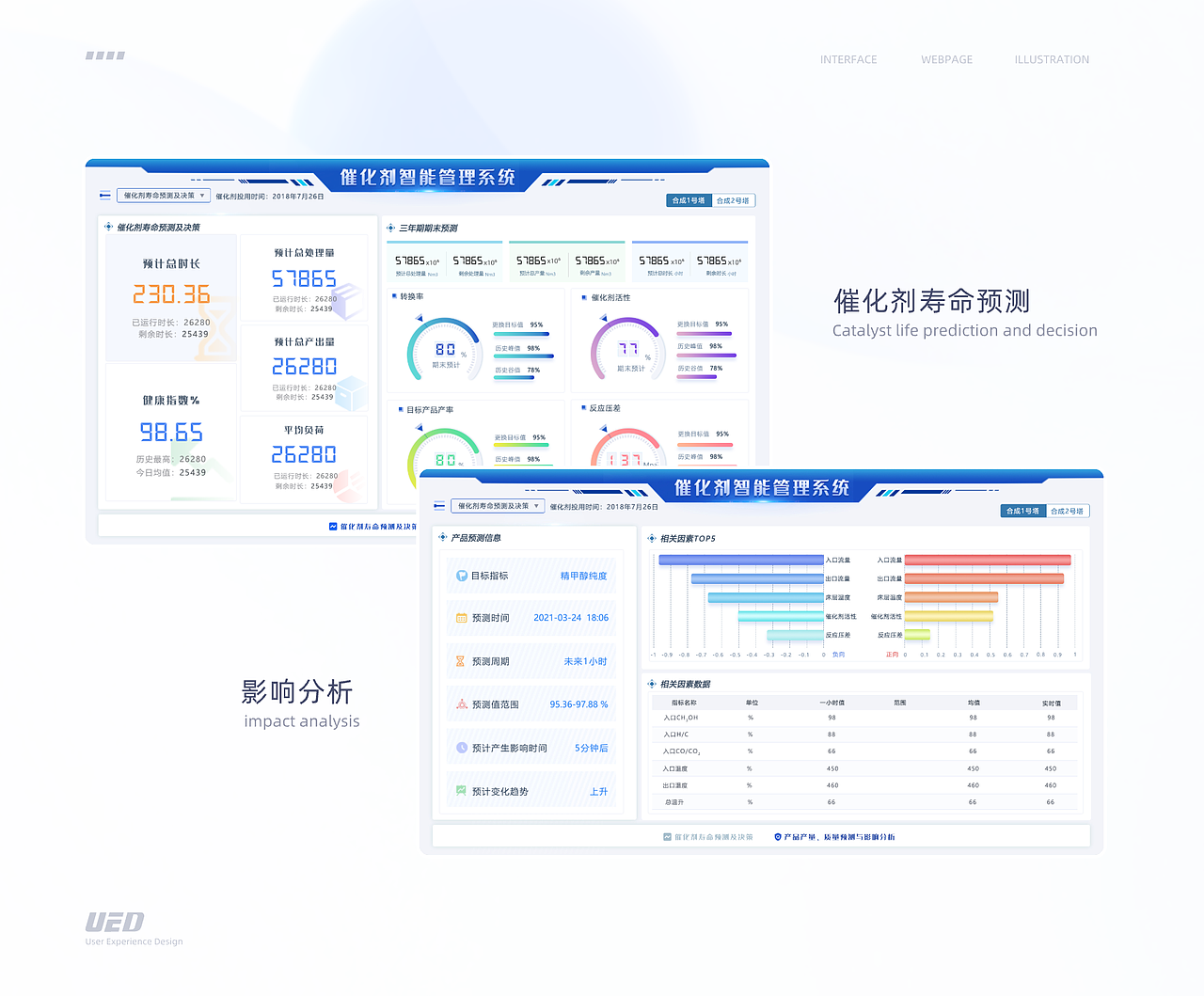 UI作品集（图ZMzExMzUxMzU2） - 软件界面 - 站酷设计师Sunny思思思思原创素材 - 站酷ZCOOL