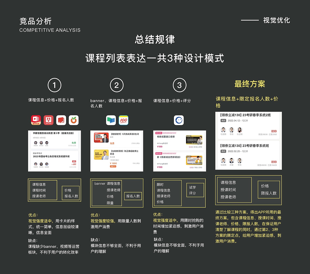 UI作品集—教育考研Redesign（图ZMzA5MjI4MDA4） - APP界面 - 站酷设计师苏慕白原创素材 - 站酷ZCOOL