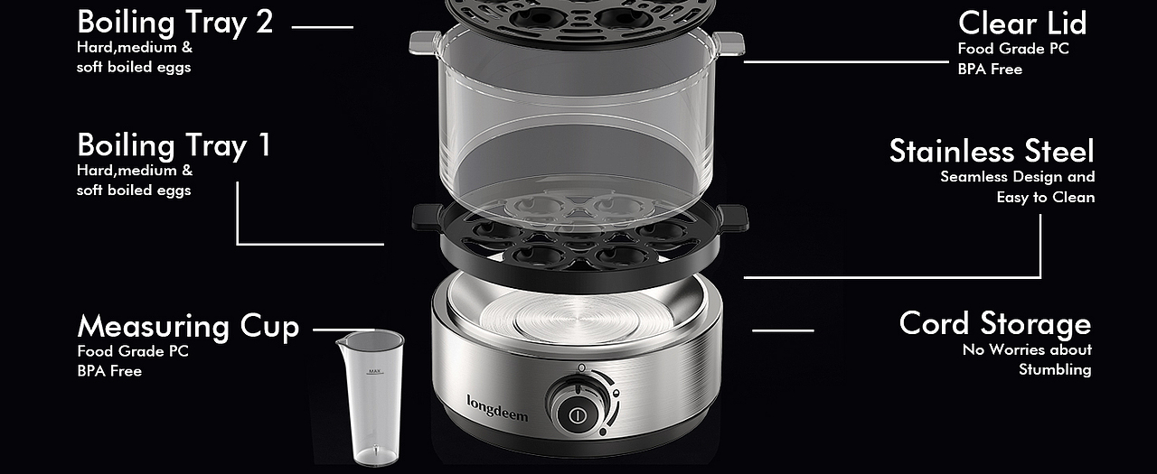 亚马逊双双层煮蛋器listing（图ZMzQ3OTkxMDky） - 电子产品 - 站酷设计师与光同尘8原创素材 - 站酷ZCOOL