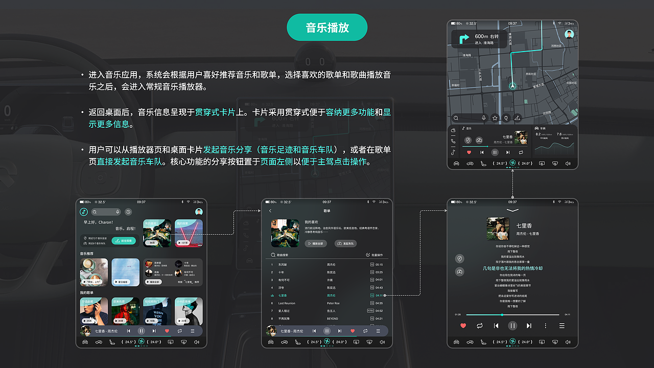 基于LBS服务的车联网音乐HMI设计--动效展示（图ZMzIxNDI3NTQw） - 交互/UE - 站酷设计师TdCharon原创素材 - 站酷ZCOOL