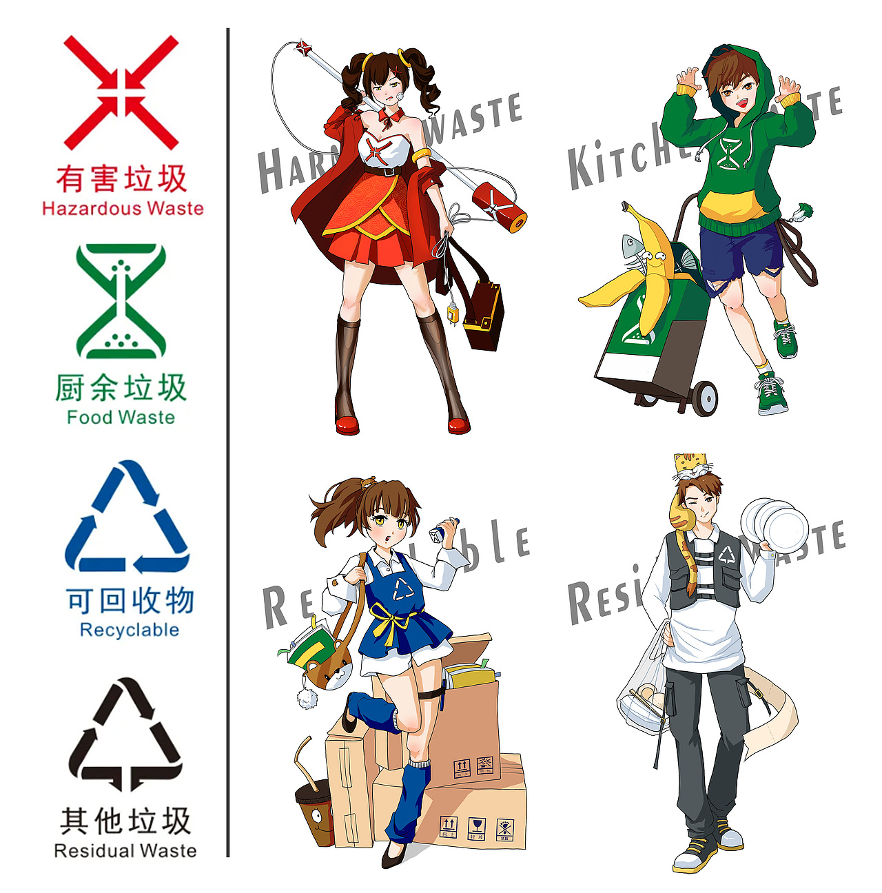 垃圾分类拟人（图ZMzA3MTAzNjA4） - 创作习作 - 站酷设计师JADE奚原创素材 - 站酷ZCOOL