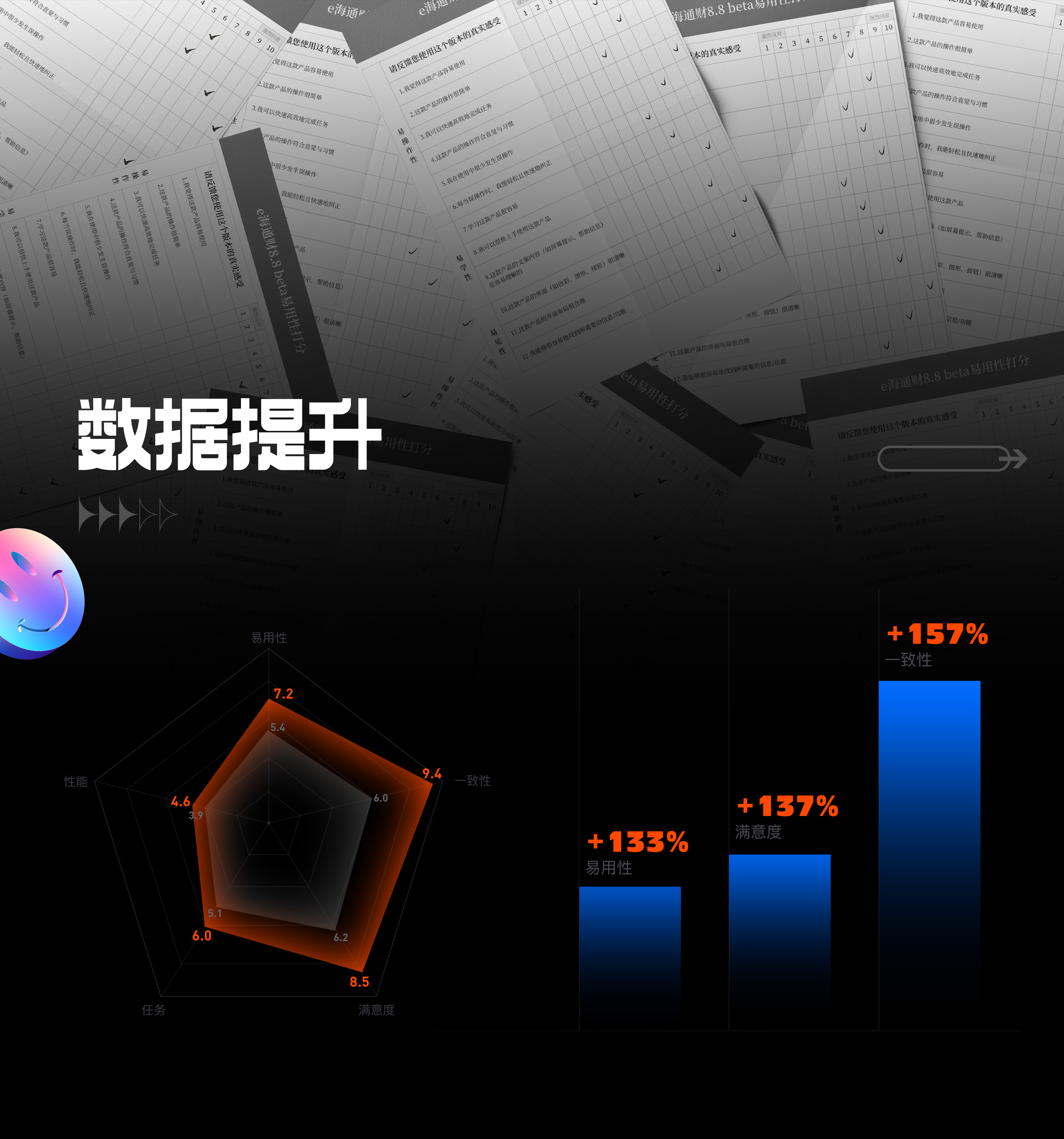 2022个人作品集（图ZMzIzOTAzNDQw） - APP界面 - 站酷设计师三流人物原创素材 - 站酷ZCOOL