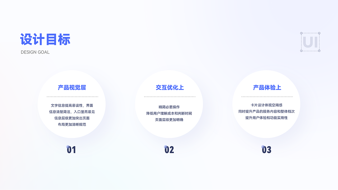 餐饮圈儿小程序（图ZMzI4NjYzOTAw） - APP界面 - 站酷设计师小阿ZU原创素材 - 站酷ZCOOL