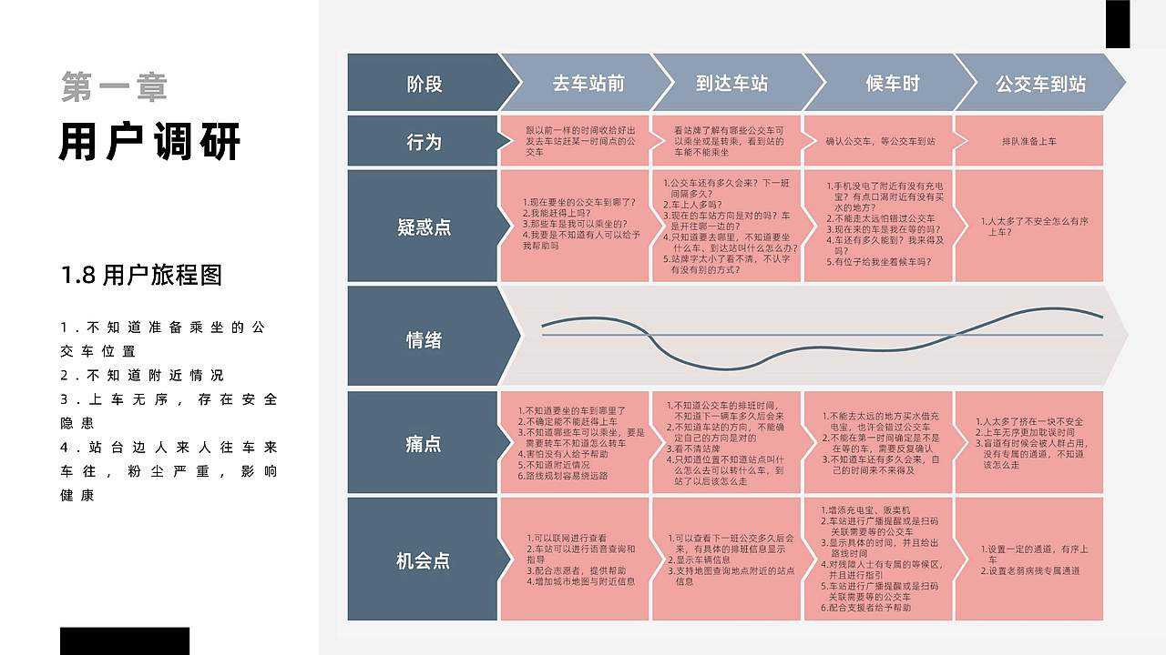 2023 产品设计/视觉设计作品集