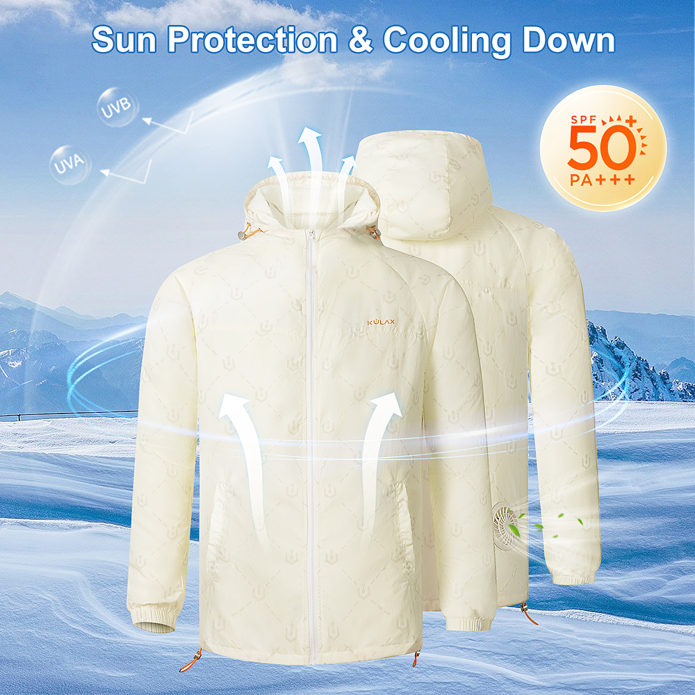 自带风扇!夏季多功能空调服详情页/石墨烯面料