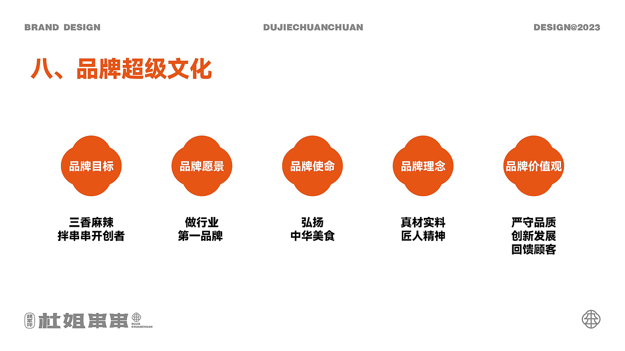 杨家坪杜姐串串餐饮品牌全案策划