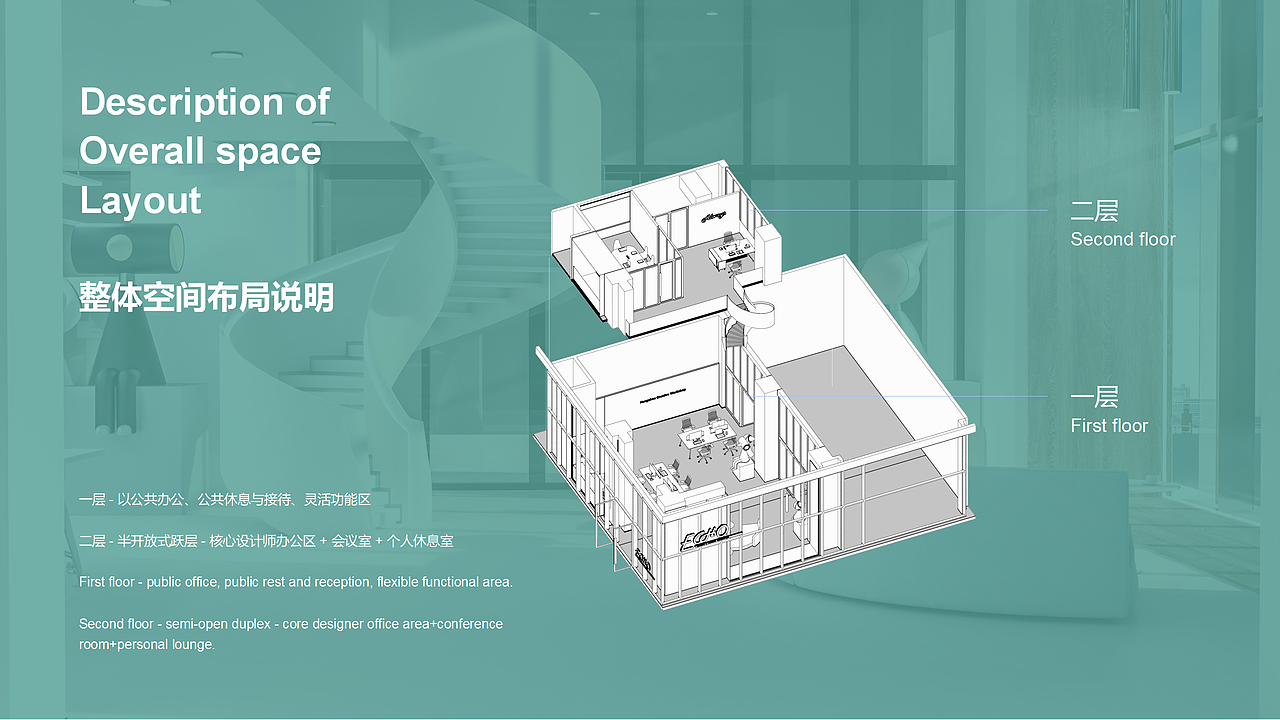 产品设计师的设计工作室（图ZMzM0MTQyNjky） - 其他工业/产品 - 站酷设计师山城肖磊原创素材 - 站酷ZCOOL