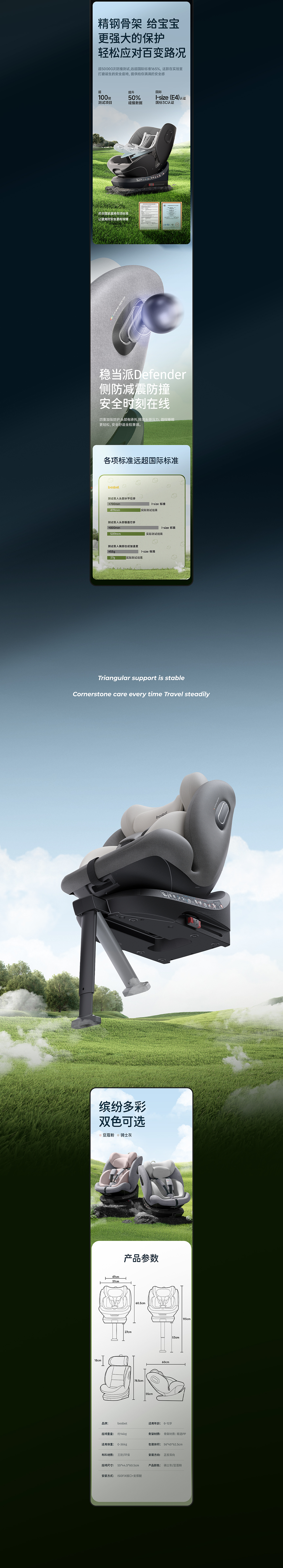 besbet儿童安全座椅电商详情全案设计