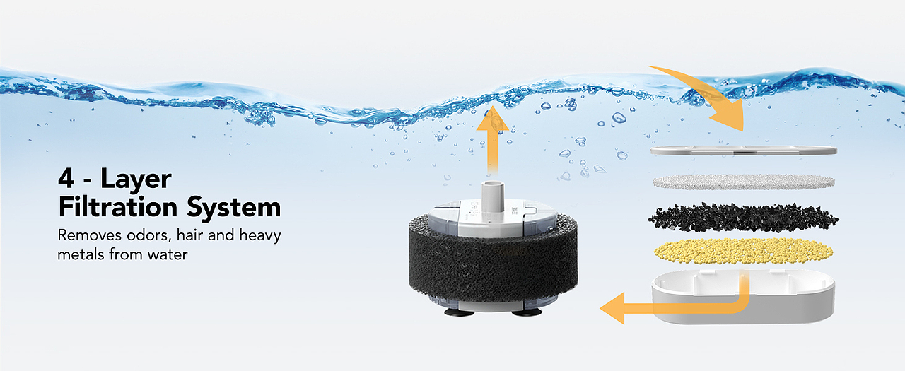 亚马逊《海盗船智能饮水机》