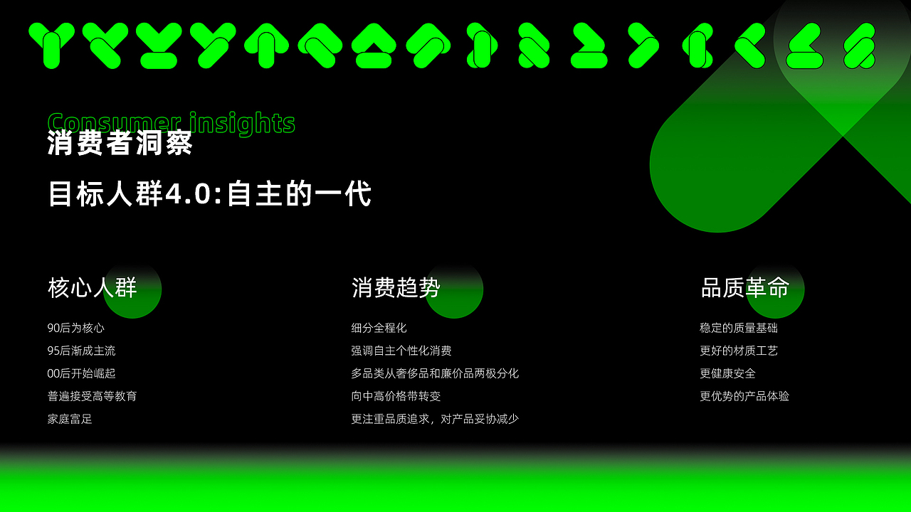 红星美凯龙旗下品牌-龙猫先森视觉全案升级