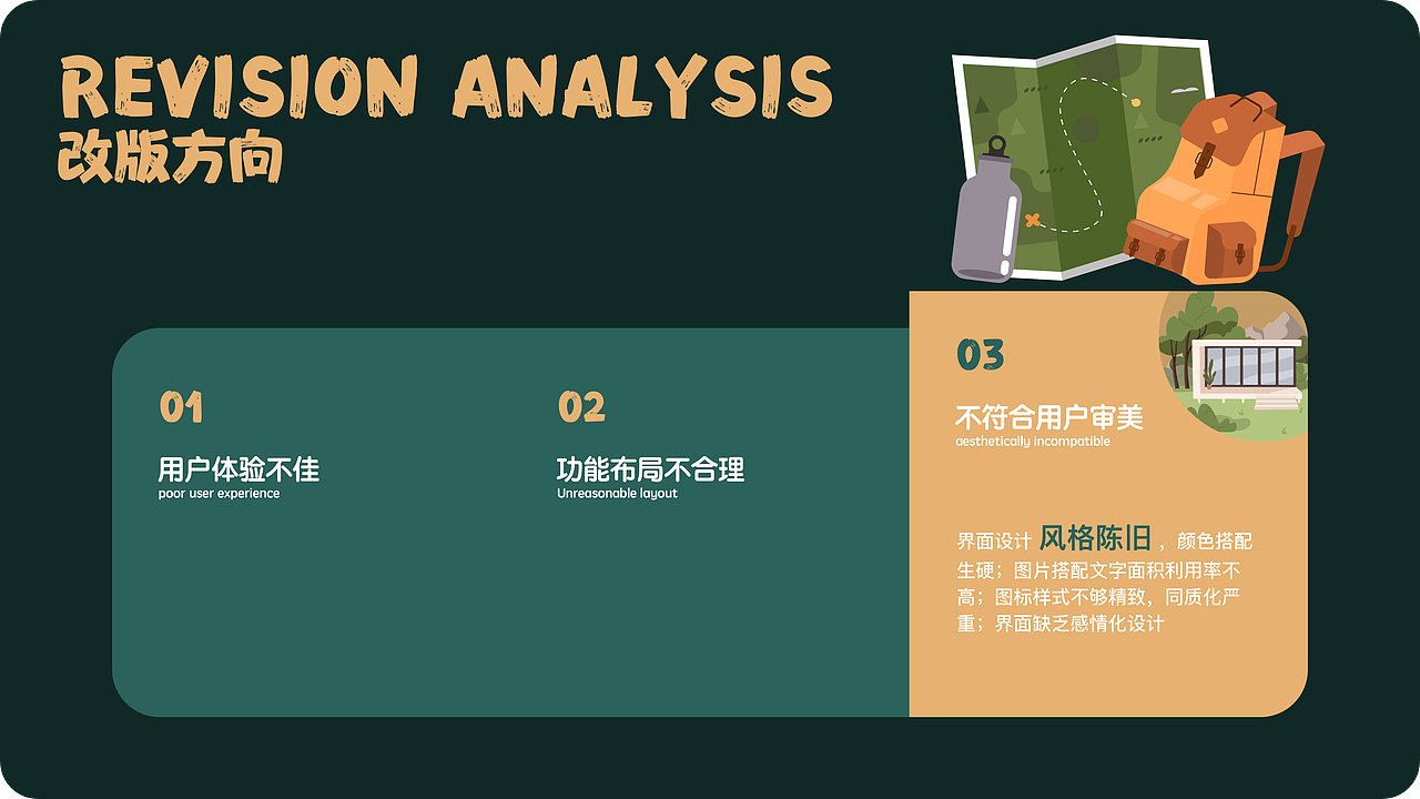 逸民宿 V2.0總結(jié)（圖ZMzU2MTk1MDQw） - APP界面 - 站酷設(shè)計(jì)師硝基苯原創(chuàng)素材 - 站酷ZCOOL