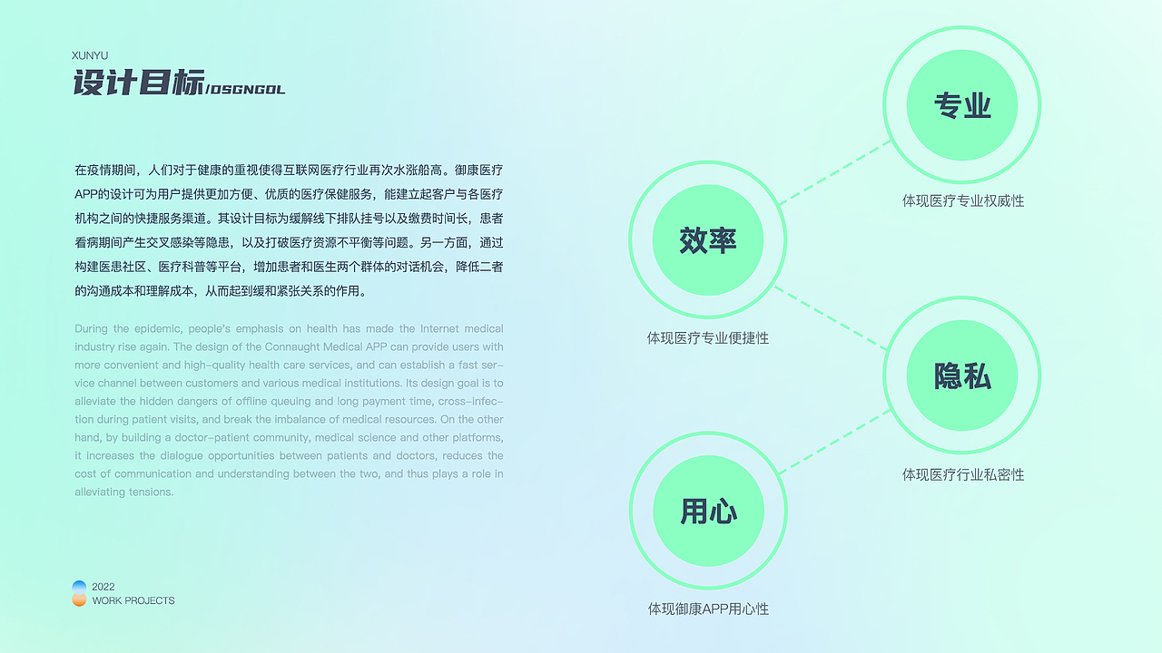 御康（图ZMzAzMzI2MzYw） - APP界面 - 站酷设计师DIinger原创素材 - 站酷ZCOOL