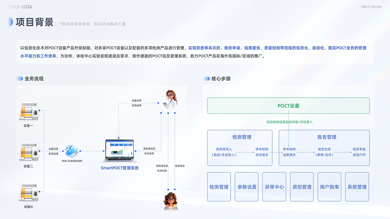 UI&UX 项目总结