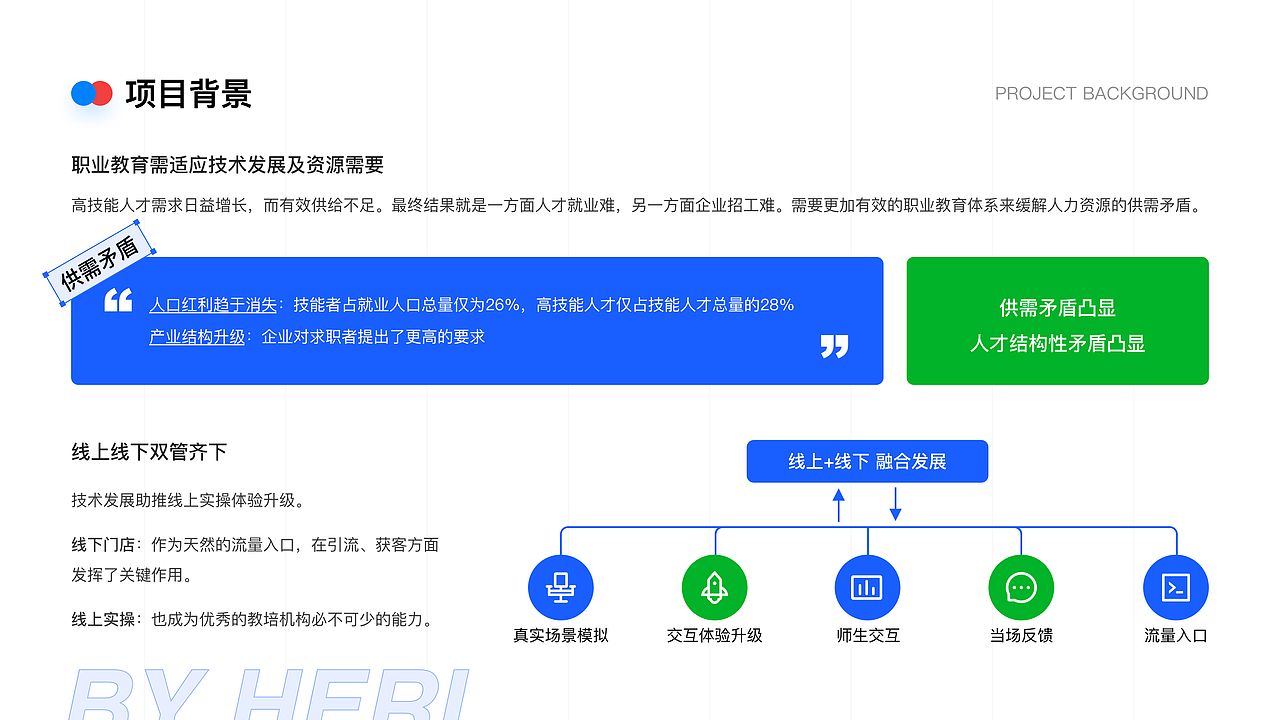 B端-SaaS系统复盘