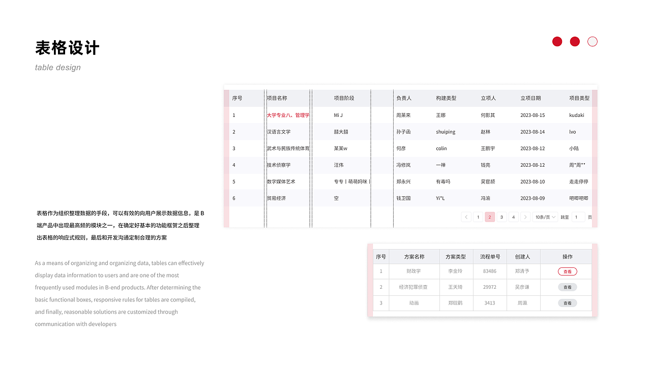 2023部分作品整理-PMIS\工单系统\官网（图ZMzU2MjMyNjc2） - APP界面 - 站酷设计师opop一one原创素材 - 站酷ZCOOL