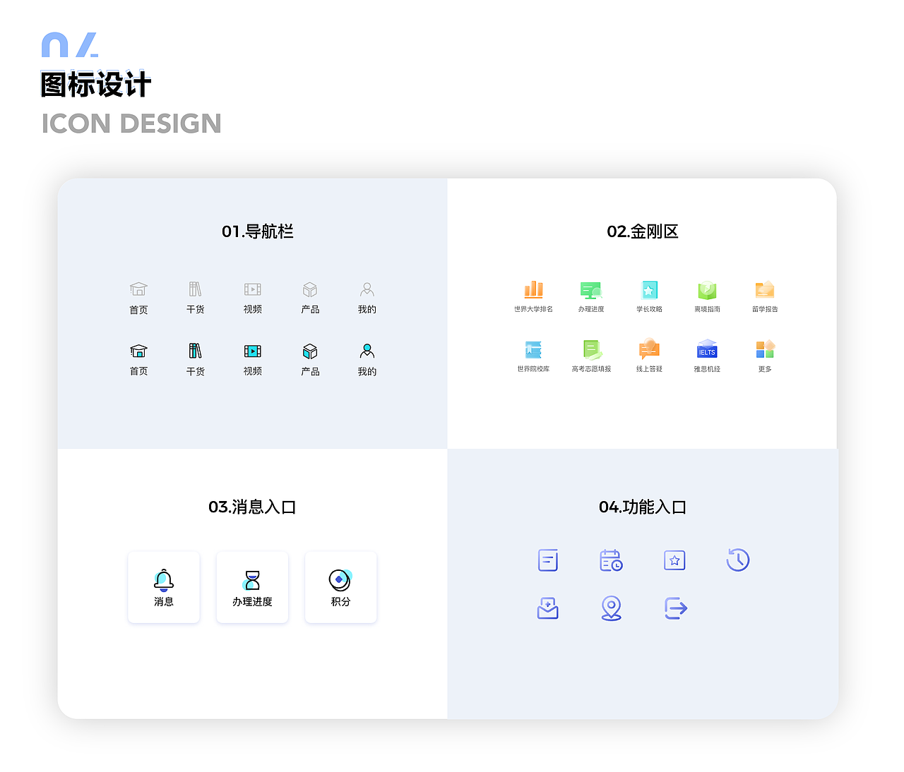 2022年个人作品集