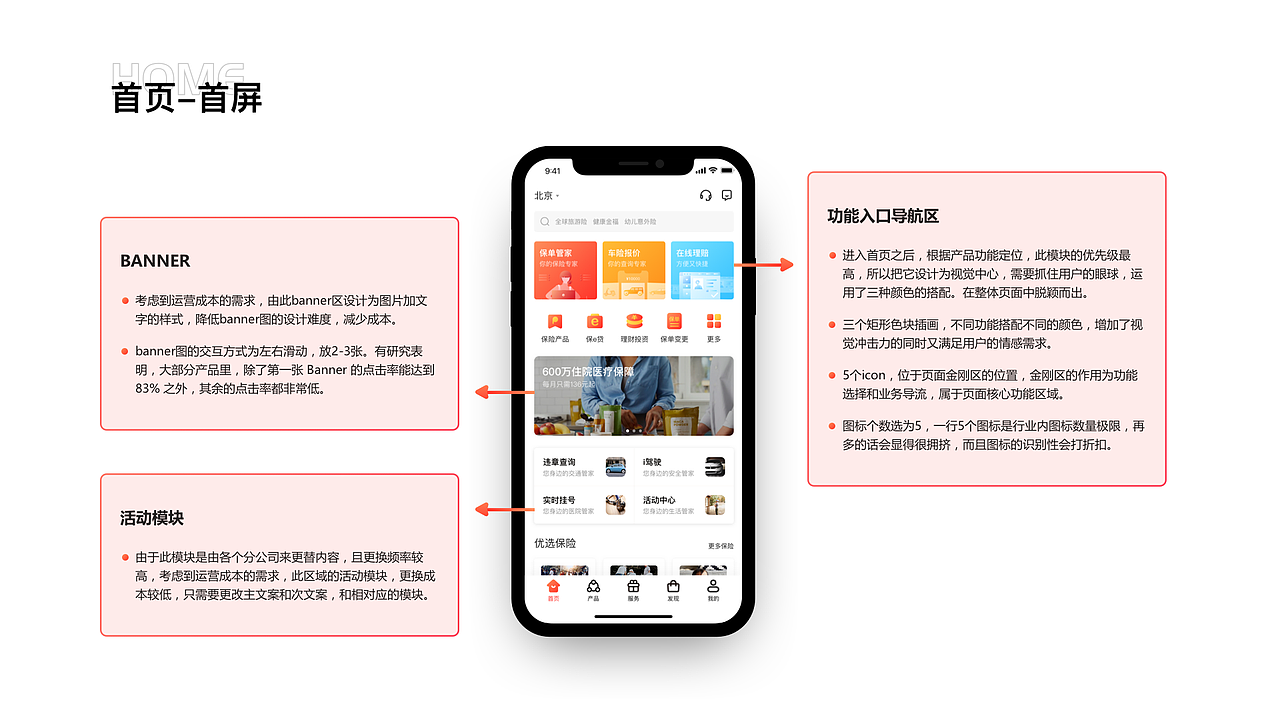 作品集（图ZMzA3NDMwNzg0） - 其他UI - 站酷设计师Ella12356原创素材 - 站酷ZCOOL
