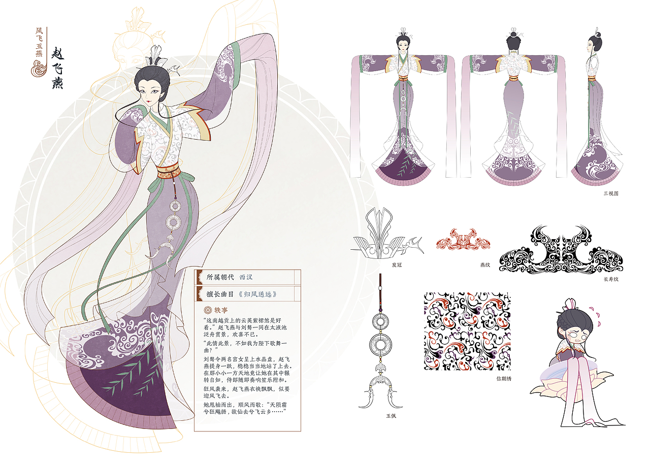 《翩翩》角色设计（图ZMzA2OTk3MzIw） - 艺术插画 - 站酷设计师Rain_Y鱼子原创素材 - 站酷ZCOOL