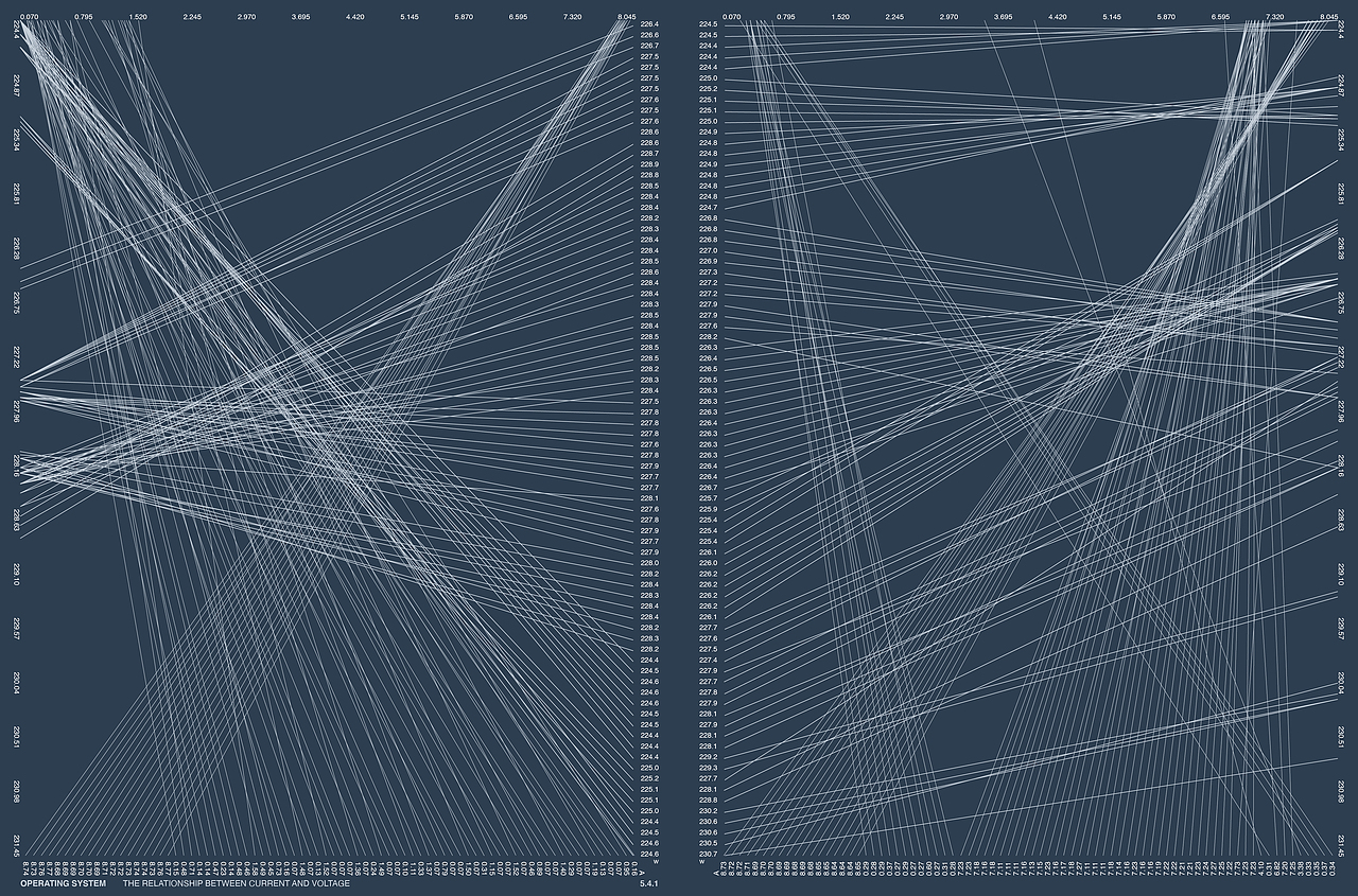 #2022青春答卷#System⁵ 目外之物