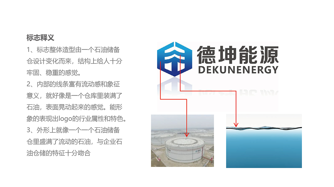 能源logo设计 标志设计 化工logo设计 仓储logo设计
