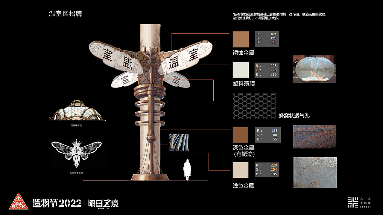 2022淘宝造物节“未来营地风”——设计大曝光(图ZMzE5MTc2NjQw) - 展陈设计 - 站酷设计师北斗北工作室原创素材 - 站酷ZCOOL