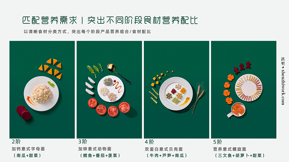 英氏辅食×甚至创意 婴幼儿面条新品项目 策划+商业拍摄（图ZMzI2MjU1NTU2） - 产品摄影 - 站酷设计师甚至创意原创素材 - 站酷ZCOOL