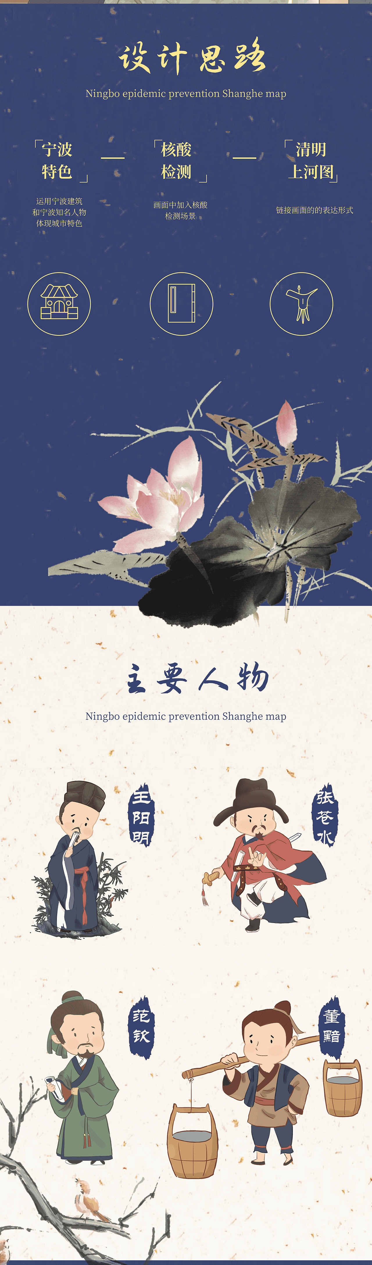 清明上河图/宁波防疫版（图ZMzAxNDIwMDAw） - 商业插画 - 站酷设计师小凯慢画原创素材 - 站酷ZCOOL