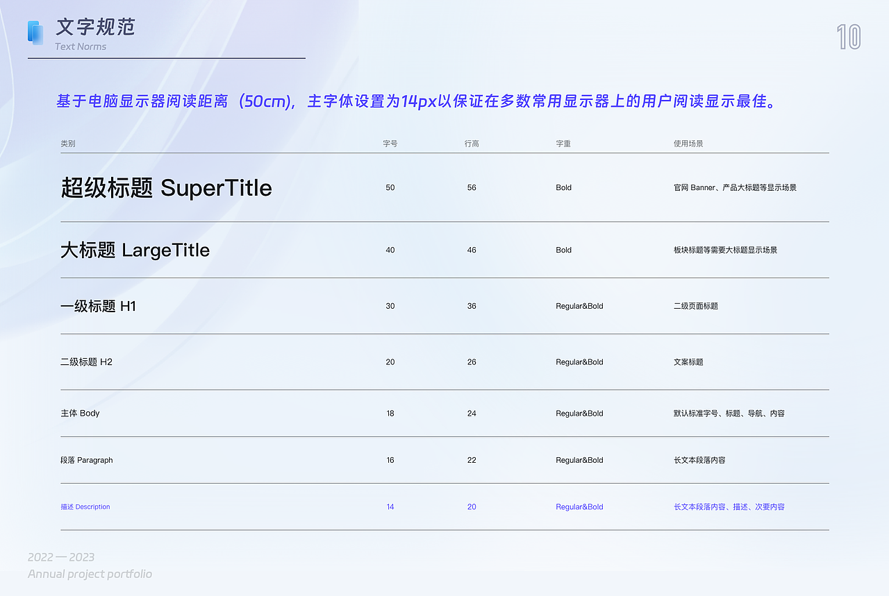年度B端设计作品集（图ZMzYwNzY2ODg0） - 软件界面 - 站酷设计师20th_Century_Boy原创素材 - 站酷ZCOOL