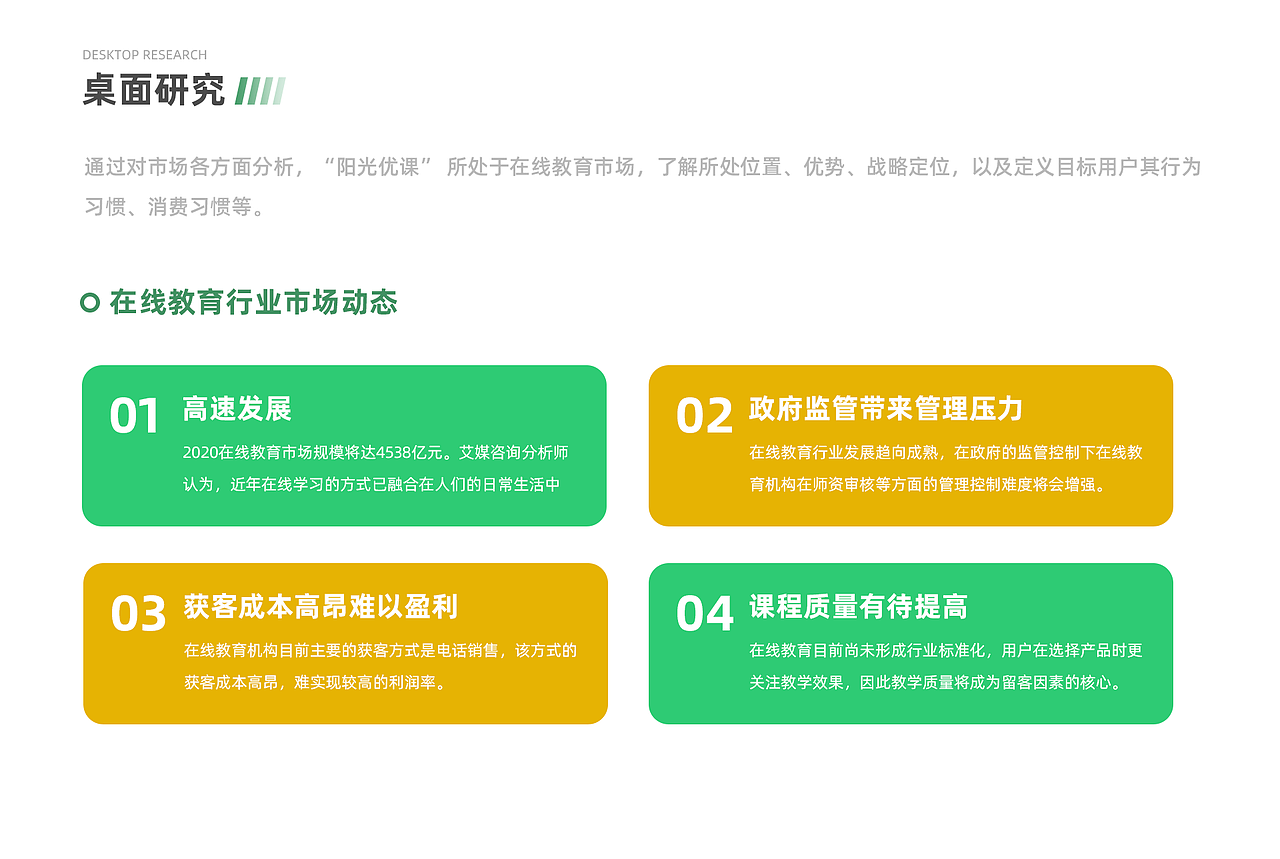 2022作品集（图ZMzA0OTE1NTIw） - 软件界面 - 站酷设计师光芒万丈_原创素材 - 站酷ZCOOL