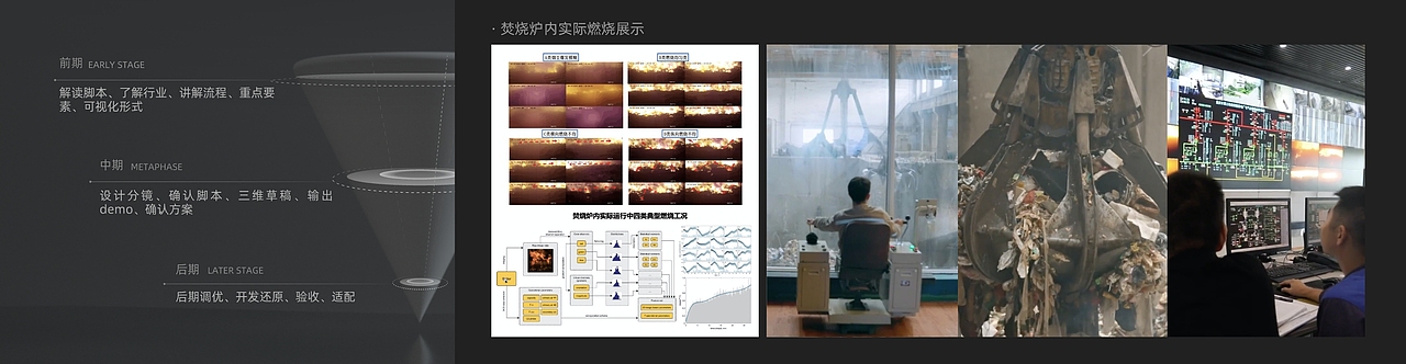 浅谈杭州阿里西溪园区九号馆展馆大屏项目(图ZMzY3NTY1MDE2) - 其他三维 - 站酷设计师徐四画原创素材 - 站酷ZCOOL