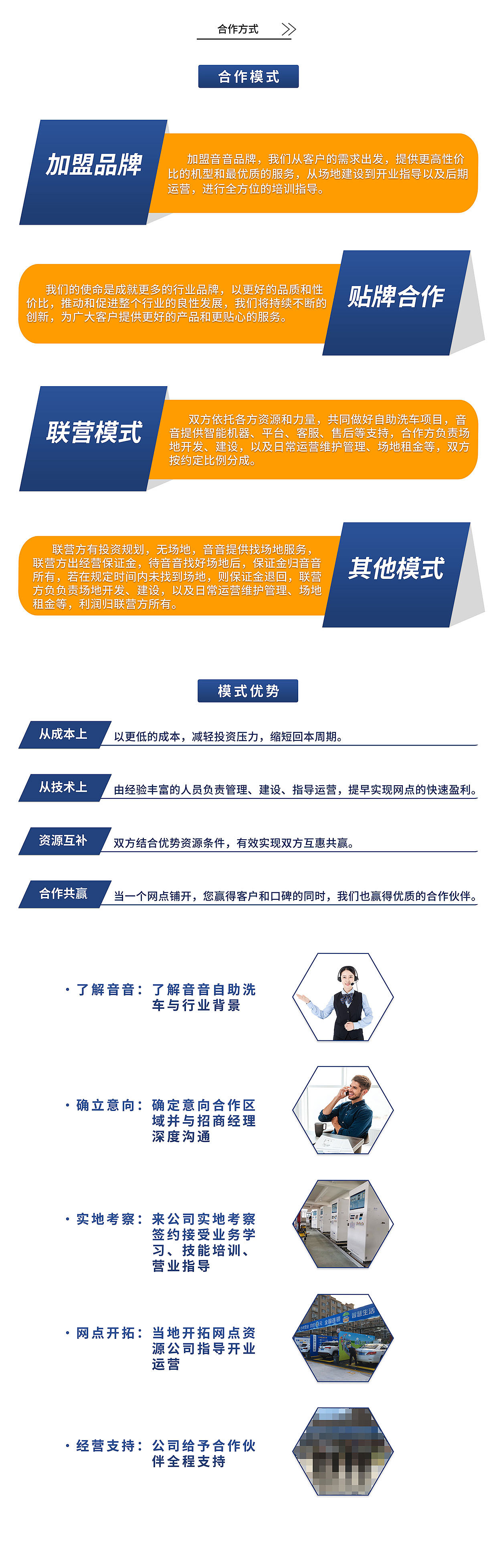 共享自助洗车机品牌设计——线下物料/网页设计