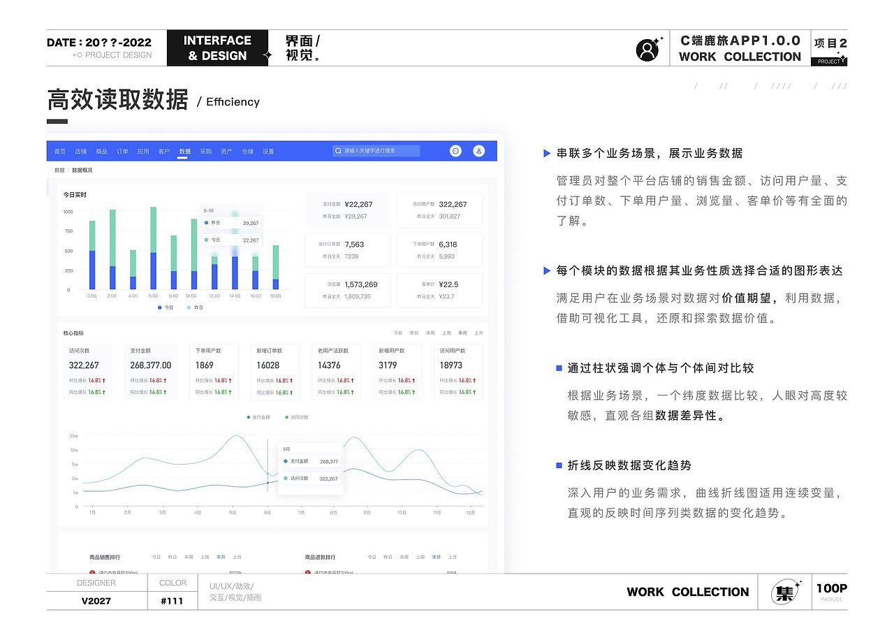 UI设计培训作品集学员作品展示（中）（图ZMzMwNjc3NDM2） - 软件界面 - 站酷设计师新像素UI教育原创素材 - 站酷ZCOOL
