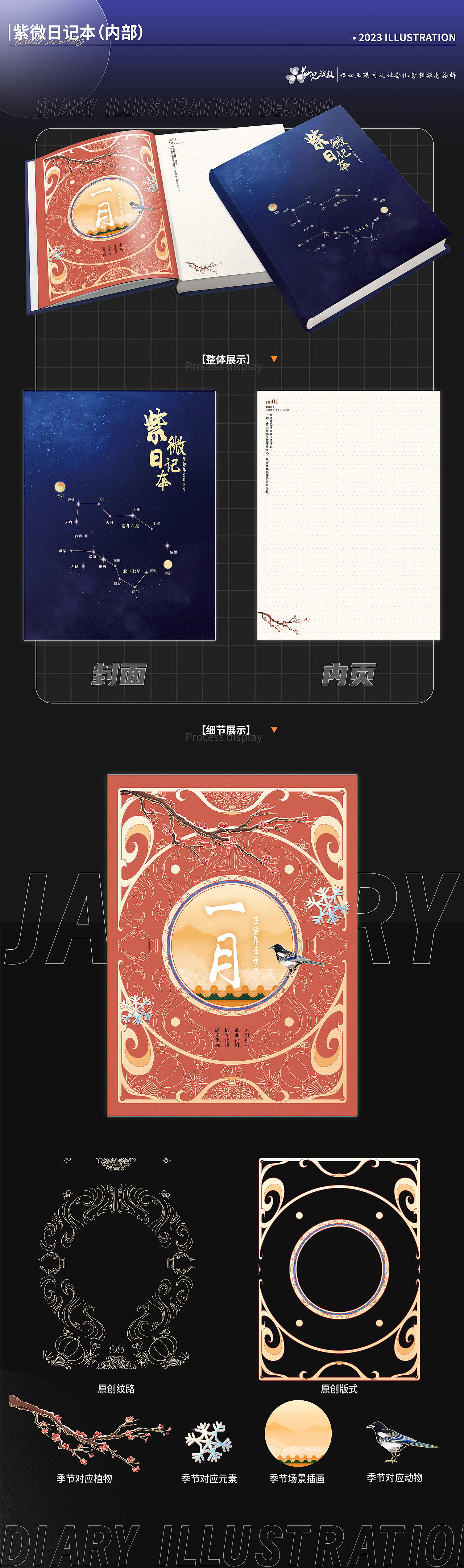 【2023插画作品集】-年度总结（图ZMzU2OTcwMDU2） - 商业插画 - 站酷设计师木木SWANG原创素材 - 站酷ZCOOL