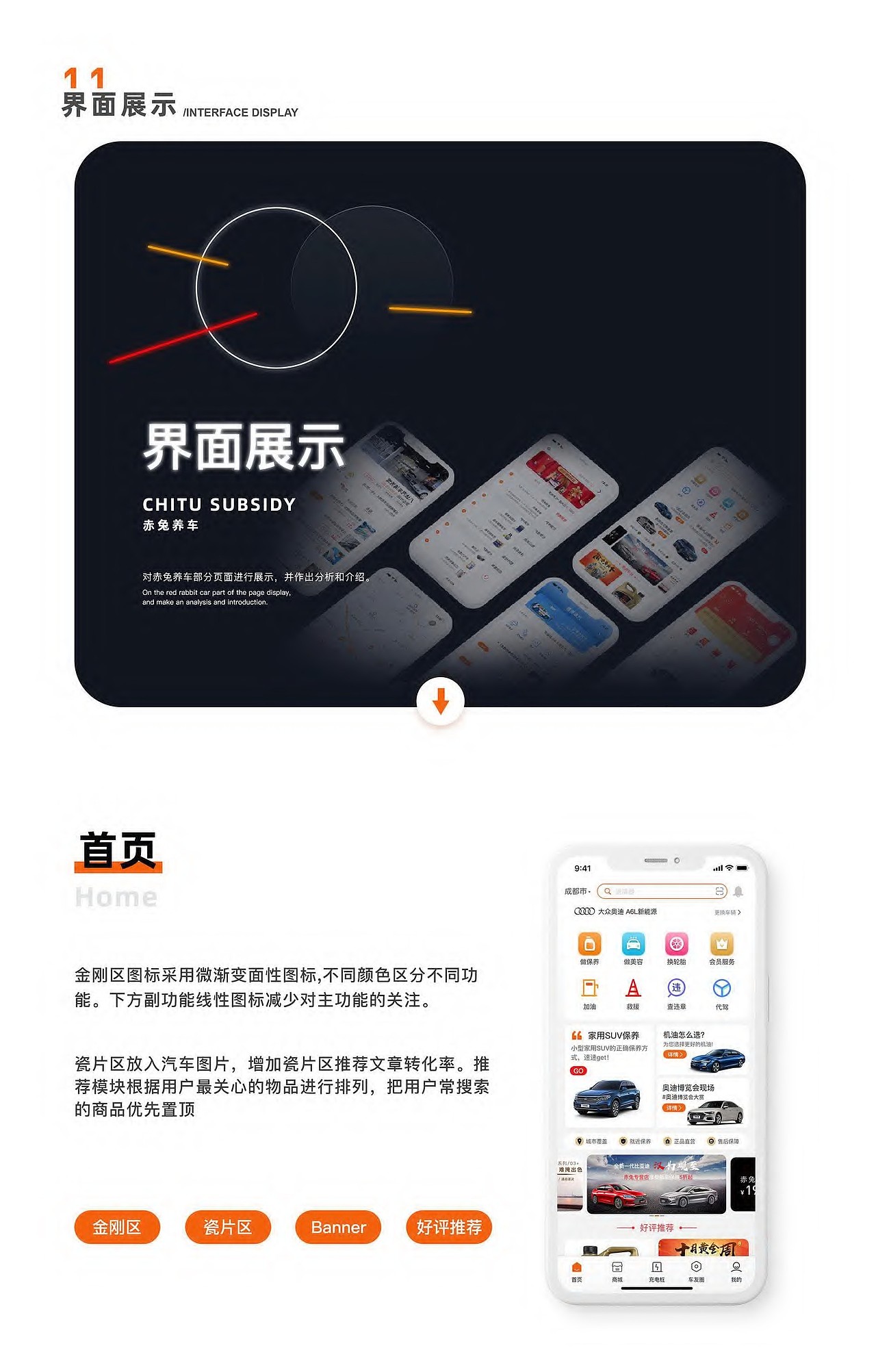 作品集第一部分