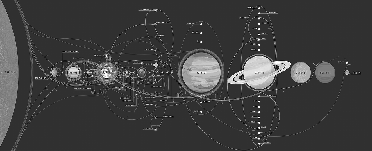 JLa设计集团|长春保利朗阅叠墅:衔梦自然的都会诗墅