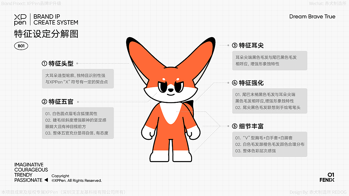 XPPen数字艺术创新品牌-品牌吉祥物IP体系化升级_赤犬制造所REDOG-站酷ZCOOL