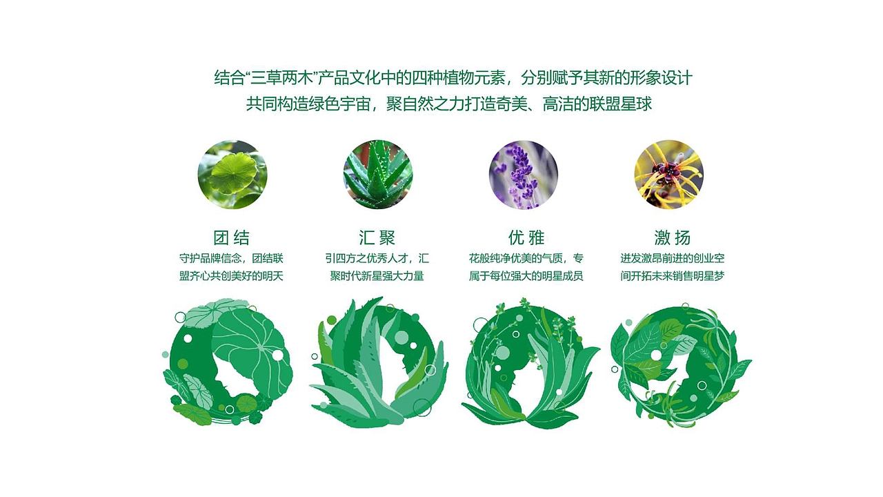 2023 文创文旅品牌 作品集（图ZMzMzNjQ3Mjg0） - 品牌 - 站酷设计师云毒Du原创素材 - 站酷ZCOOL