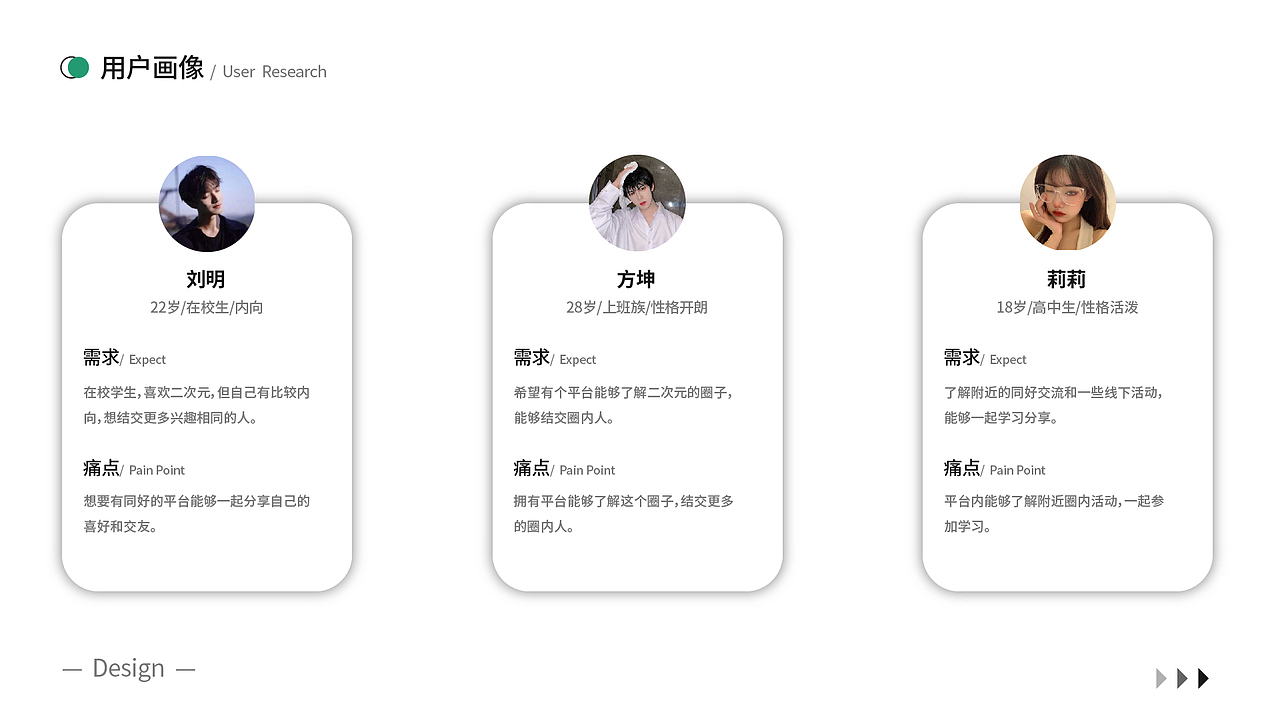 作品集（图ZMzI4ODQ5Mzcy） - 其他UI - 站酷设计师筱筱筱V原创素材 - 站酷ZCOOL