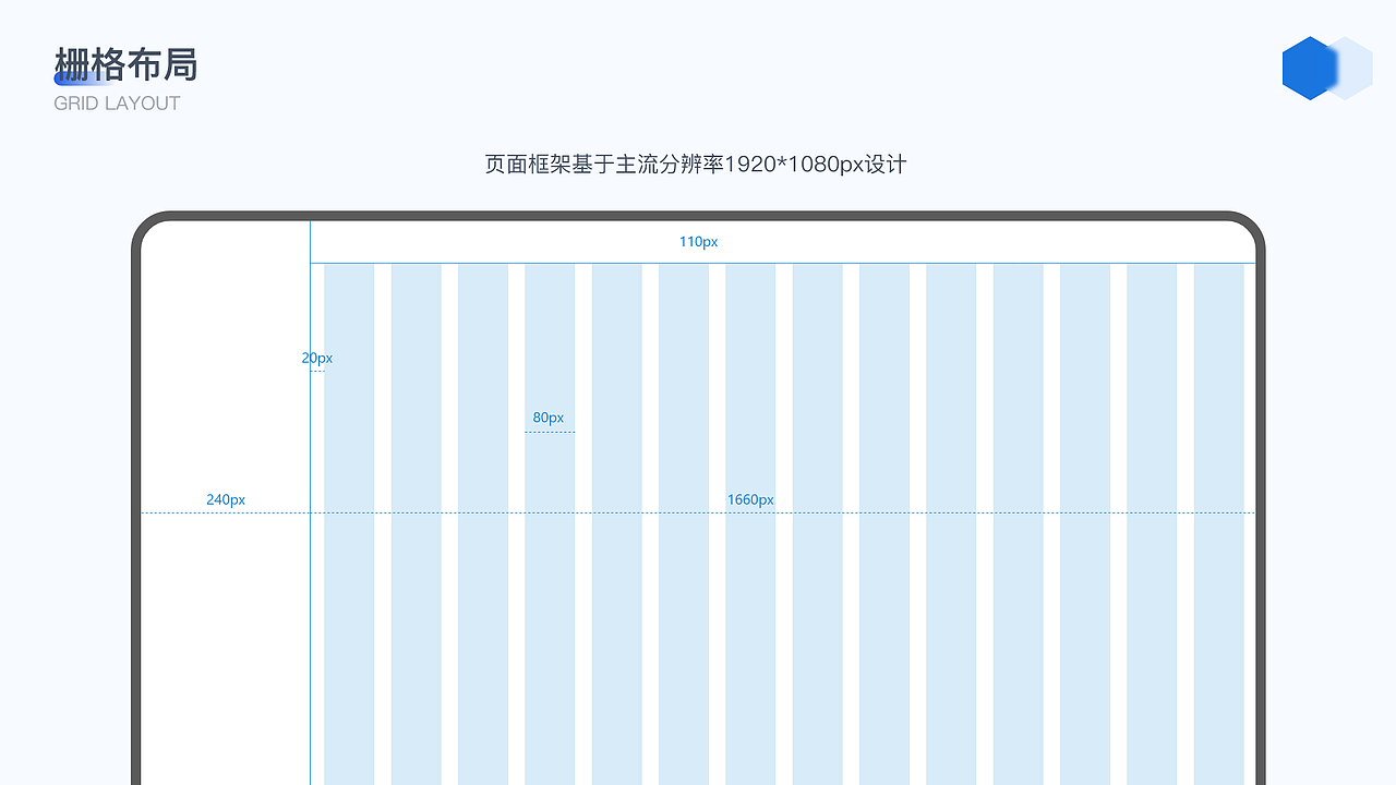 智慧采购系统（图ZMjk2MjY0NTU2） - 交互/UE - 站酷设计师Sherry荔原创素材 - 站酷ZCOOL