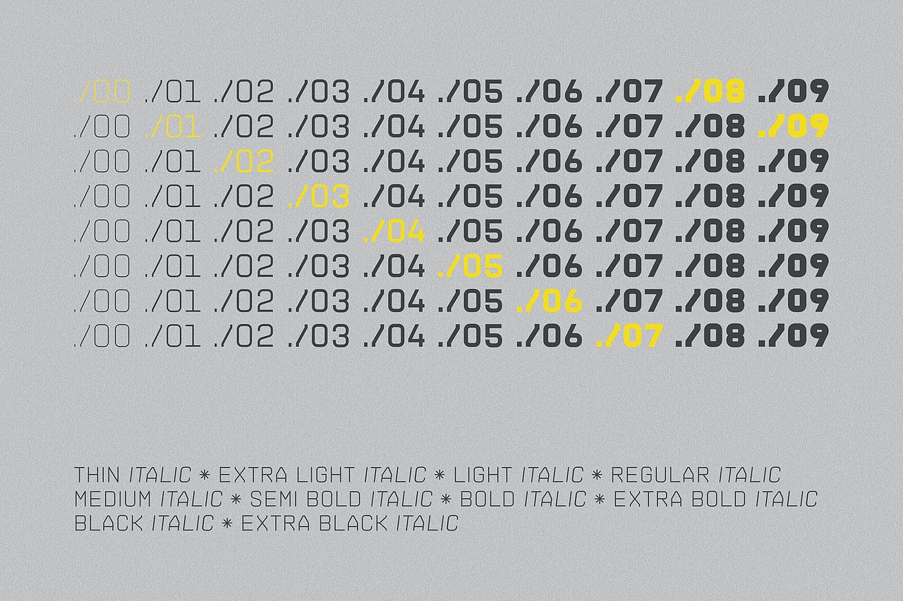 潮流军事机能科技品牌海报封面标题无衬线英文字体家族