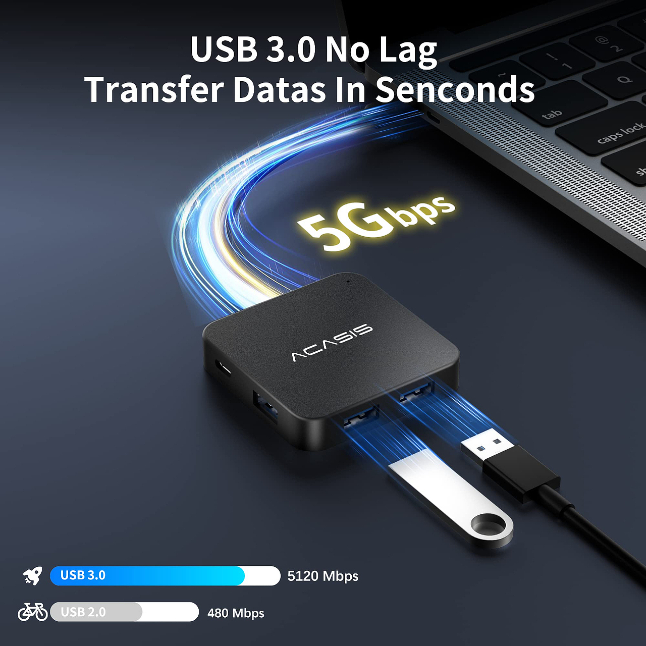 亚马逊listing主副图这样设计有几分?