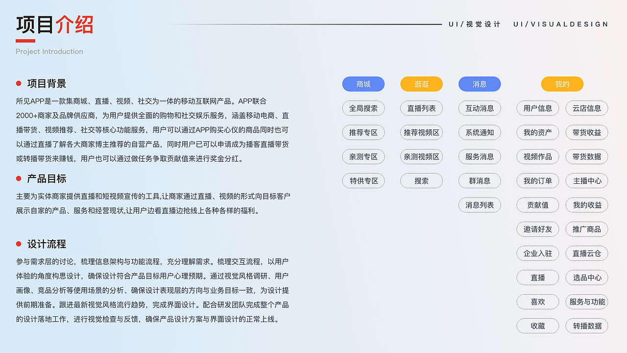 2024作品集（图ZMzY3ODAxNTMy） - APP界面 - 站酷设计师UI酷原创素材 - 站酷ZCOOL