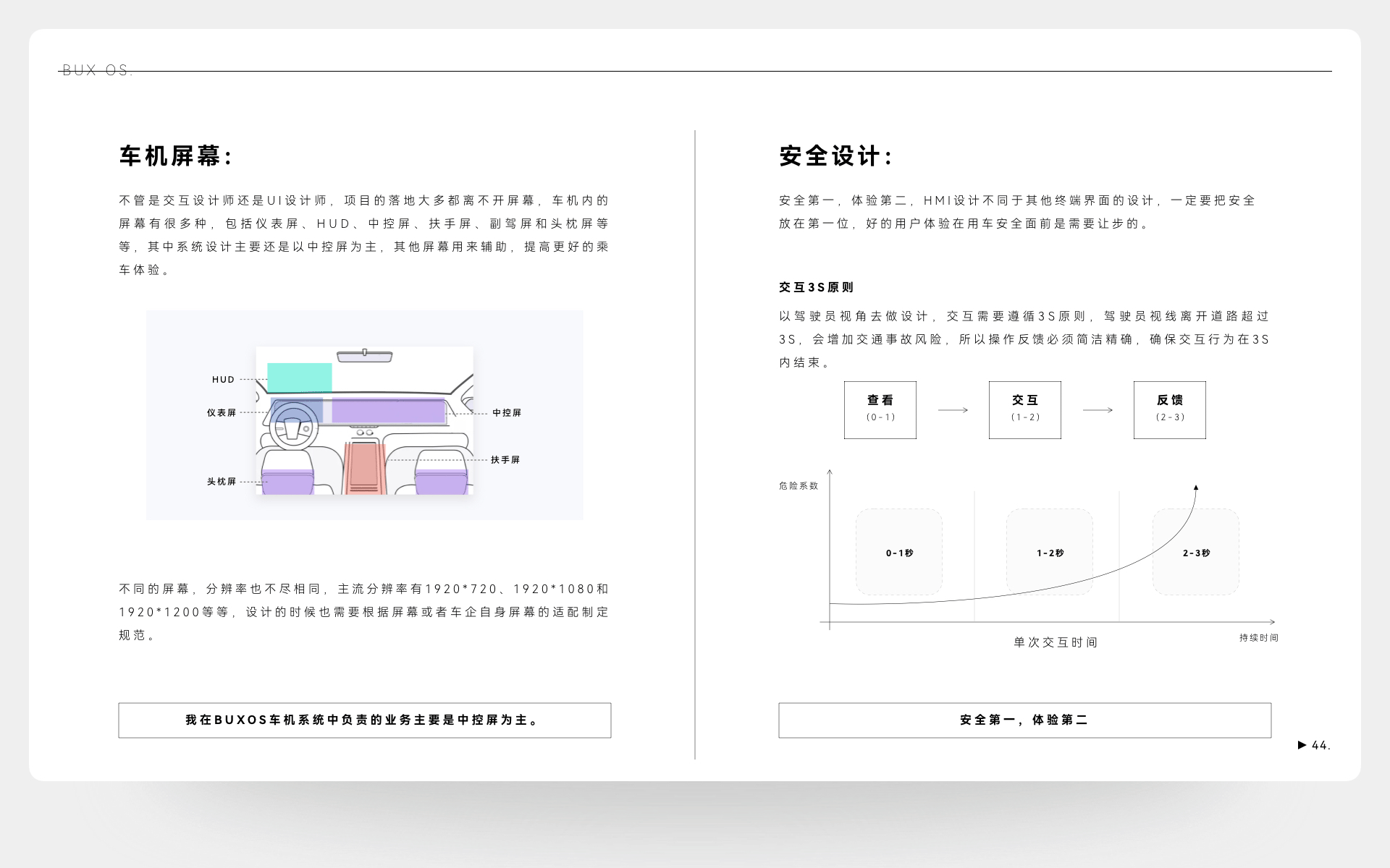 最后一次作品集(2023)