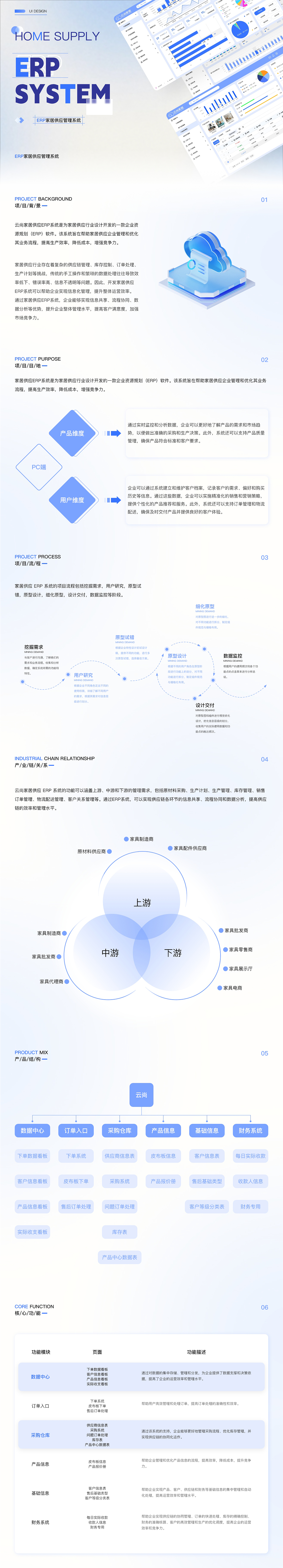 UI作品集【2022~2023】