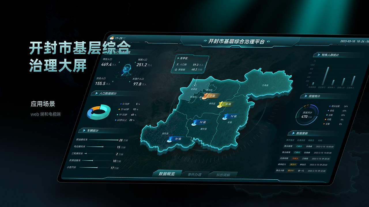 数字可视化大屏（图ZMzY3OTg1MDc2） - 其他UI - 站酷设计师林粿然原创素材 - 站酷ZCOOL