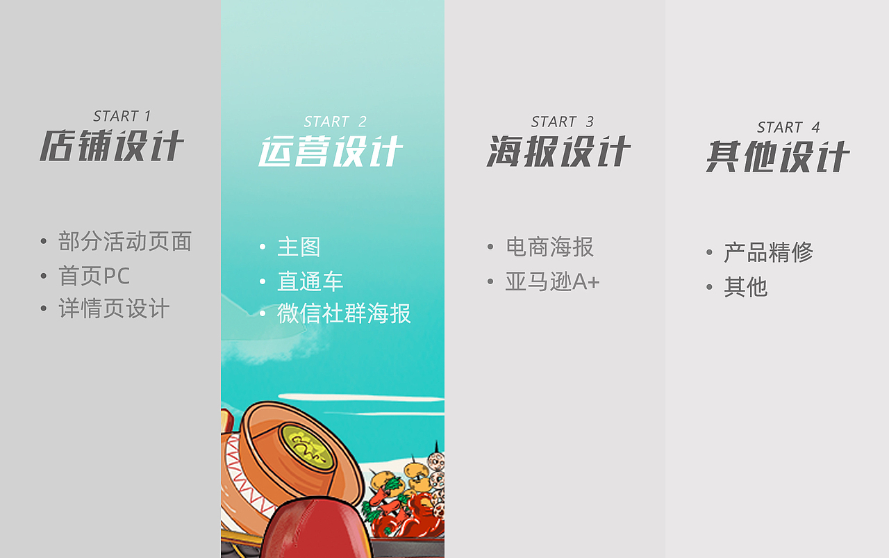 2022作品集（圖ZMzEyNDA3MzUy） - 電商 - 站酷設(shè)計師冉冉611原創(chuàng)素材 - 站酷ZCOOL